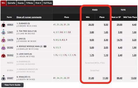 bet odd fixed matches|Fixed Odds In Sports Betting .